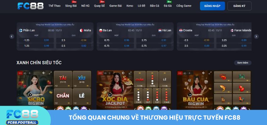 Tổng quan chung về thương hiệu trực tuyến FC88